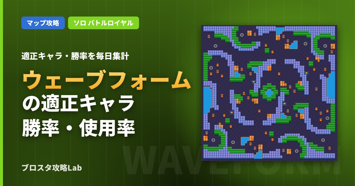 ウェーブフォームの適正キャラ・勝率（ブロスタ）