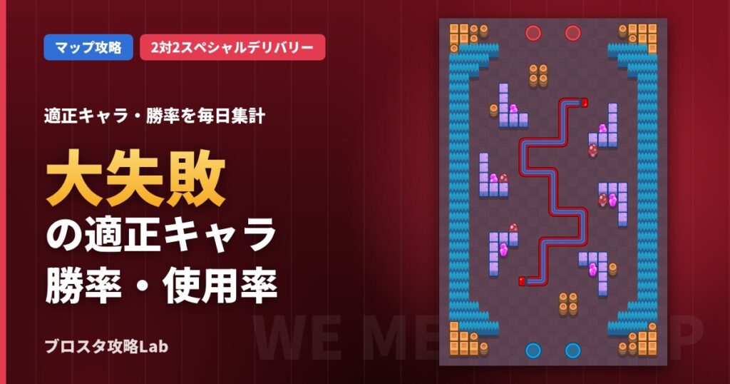 大失敗の適正キャラ・勝率（ブロスタ）