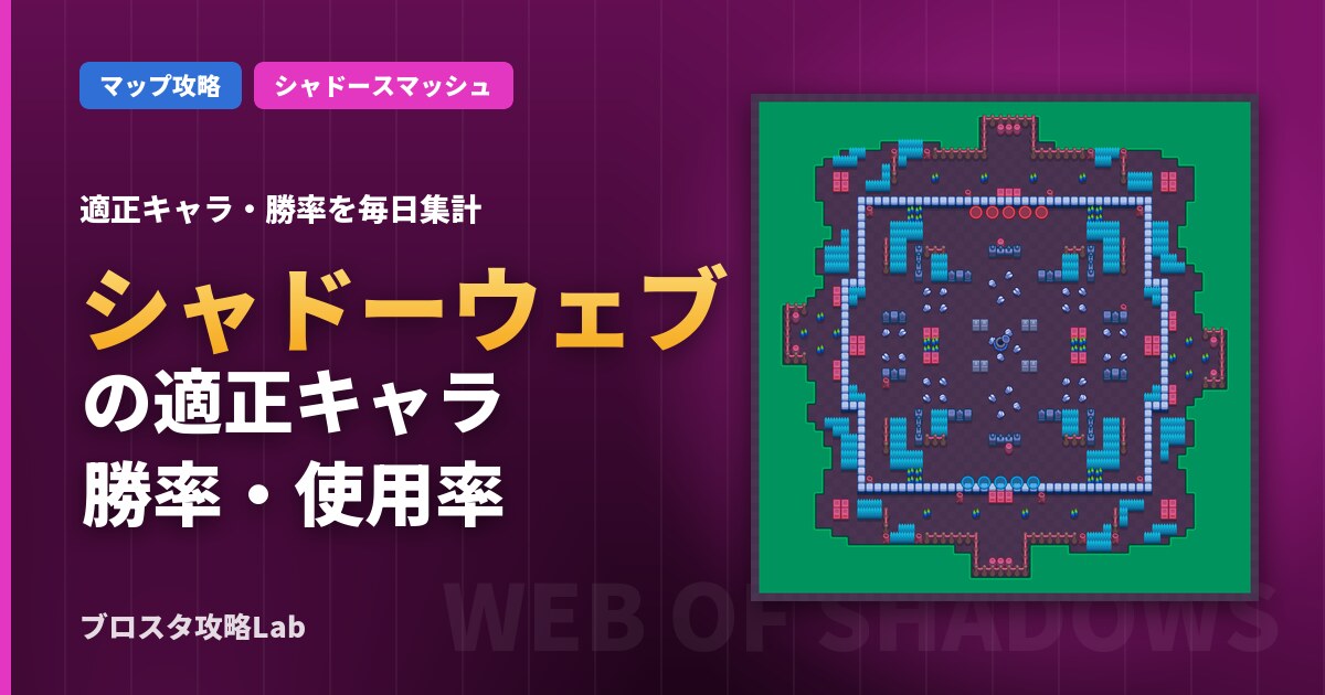 シャドーウェブの適正キャラ・勝率（ブロスタ）