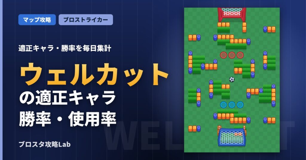 ウェルカットの適正キャラ・勝率（ブロスタ）