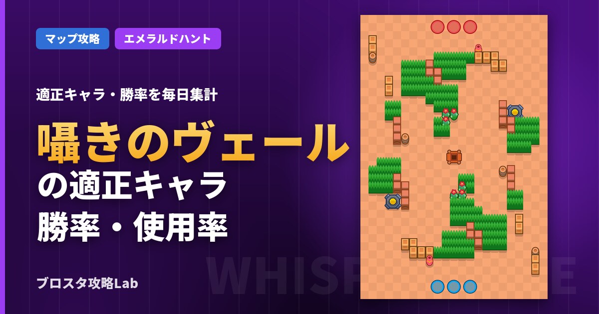 囁きのヴェールの適正キャラ・勝率（ブロスタ）