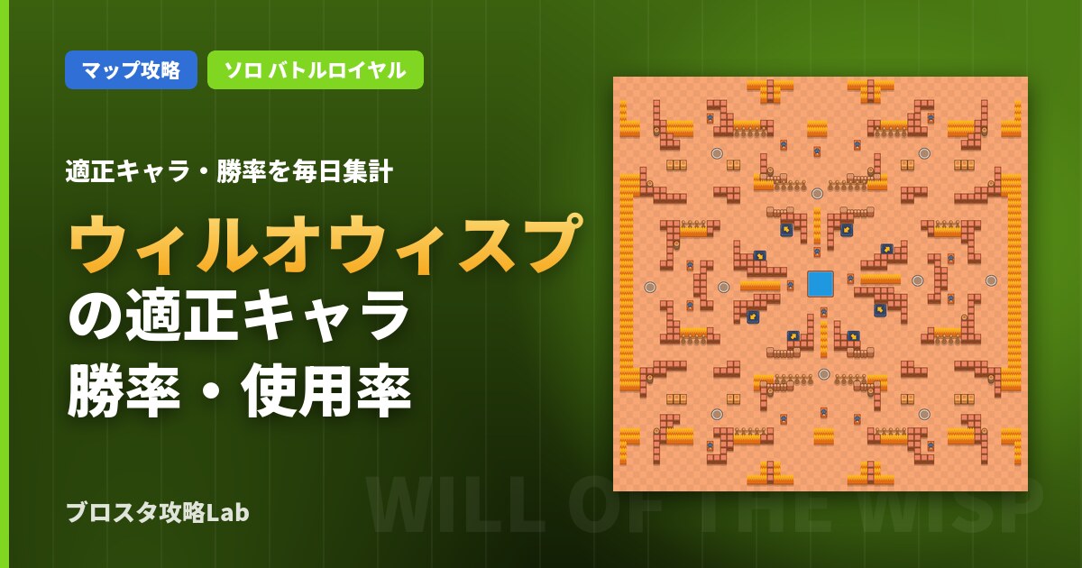 ウィルオウィスプの適正キャラ・勝率(ブロスタ)