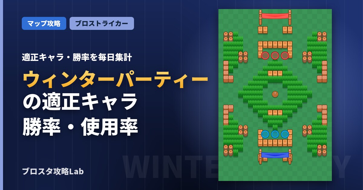 ウィンターパーティーの適正キャラ・勝率（ブロスタ）