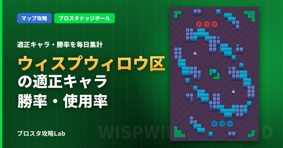 ウィスプウィロウ区の適正キャラ・勝率(ブロスタ)