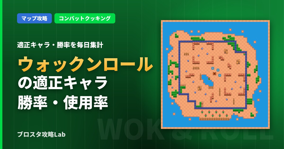 ウォックンロールの適正キャラ・勝率（ブロスタ）