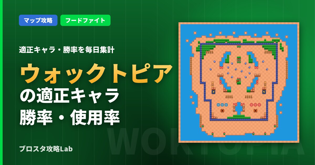 ウォックトピアの適正キャラ・勝率（ブロスタ）