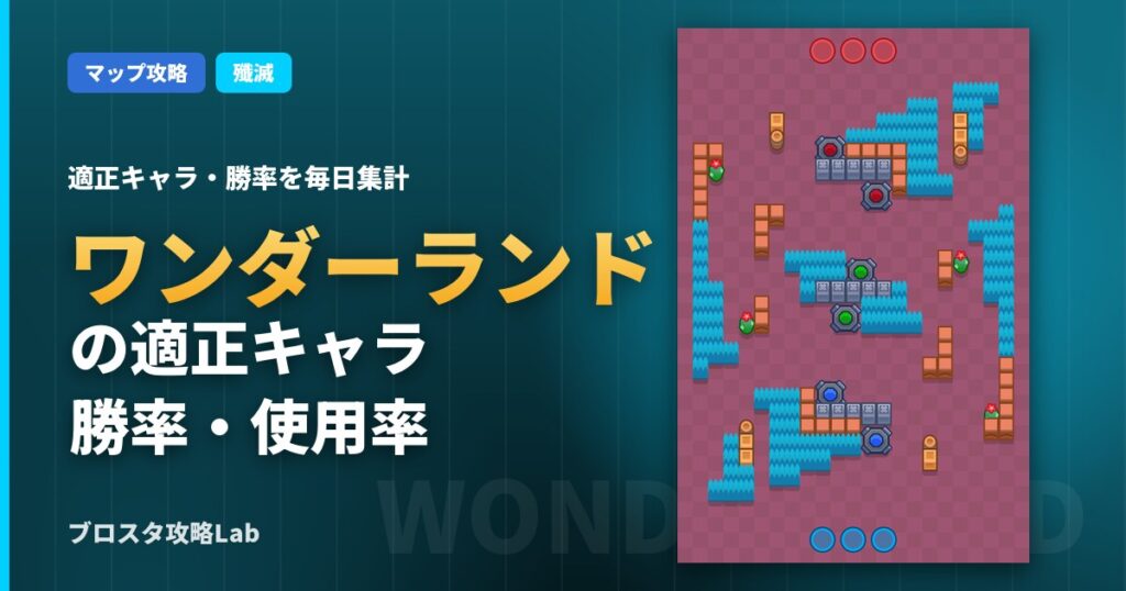ワンダーランドの適正キャラ・勝率（ブロスタ）