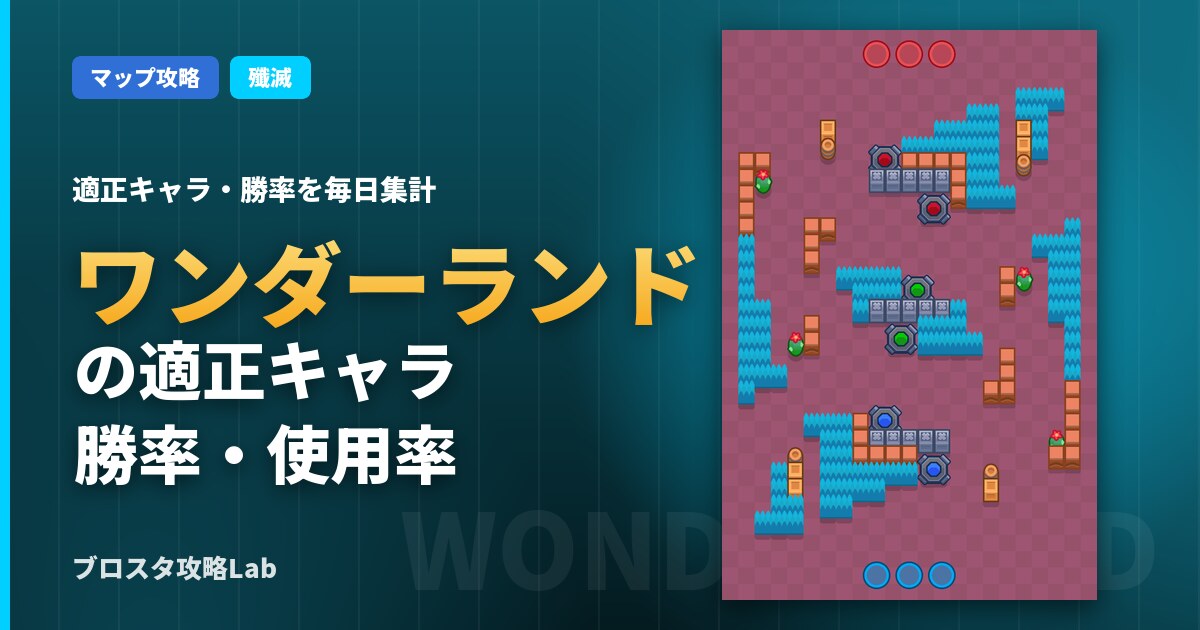 ワンダーランドの適正キャラ・勝率（ブロスタ）
