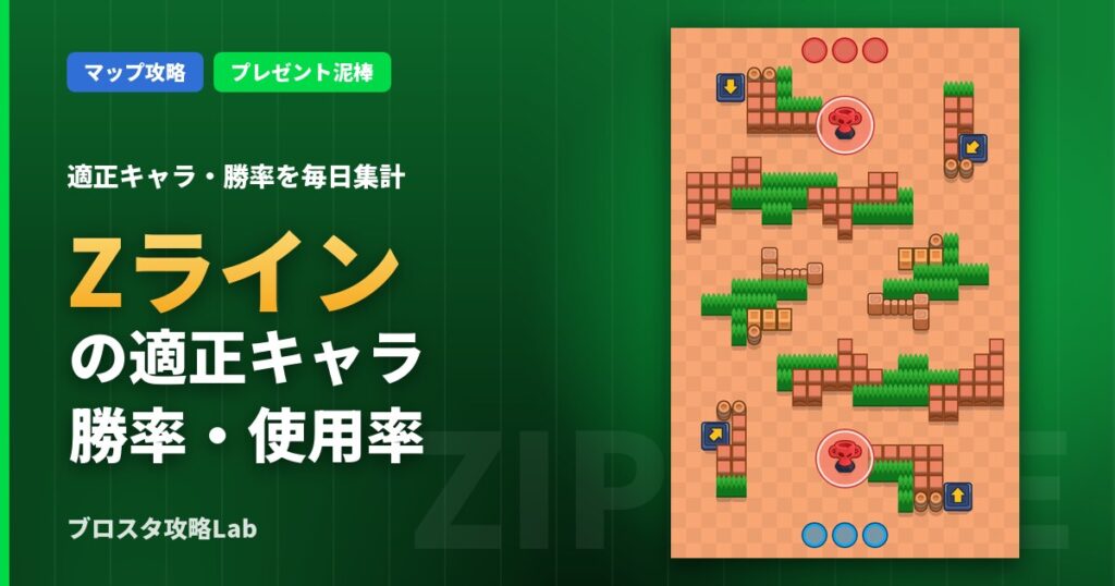 Zラインの適正キャラ・勝率（ブロスタ）