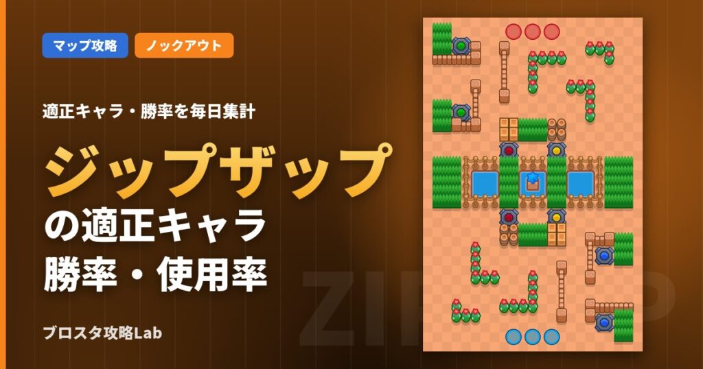 ジップザップの適正キャラ・勝率（ブロスタ）