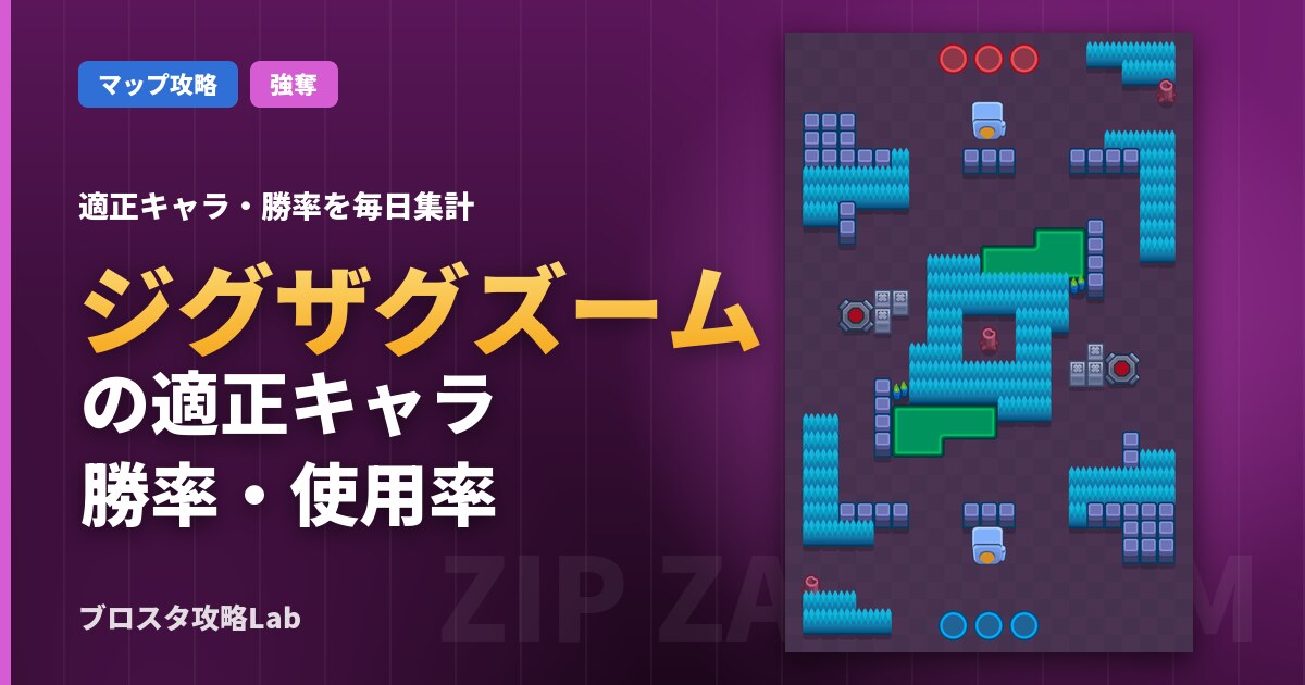 ジグザグズームの適正キャラ・勝率（ブロスタ）