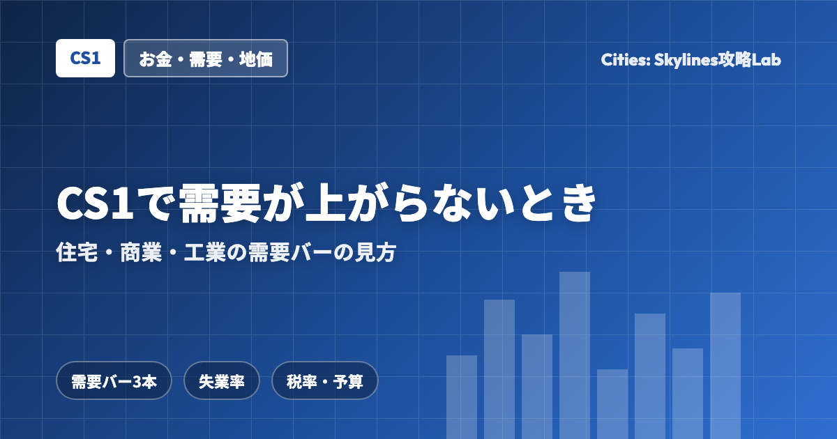 Cities: Skylines(CS1)で需要が上がらないとき:住宅・商業・工業の需要バーの見方