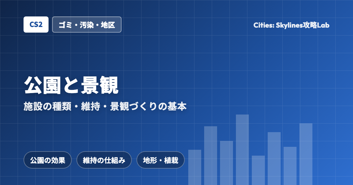Cities: Skylines II（CS2）の公園と景観：公園・レクリエーション施設の使い方と効果
