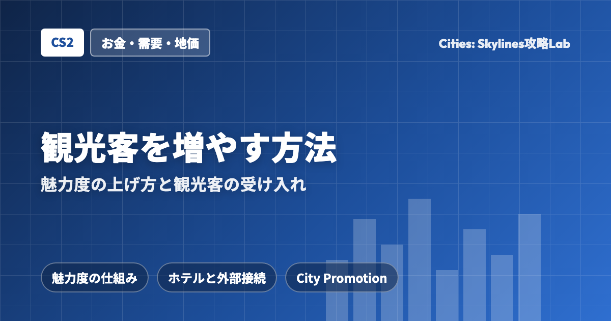 Cities: Skylines II(CS2)の観光:観光客を増やす方法と魅力度の上げ方