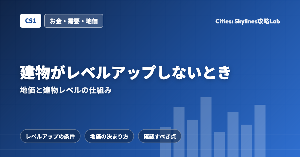 Cities: Skylines(CS1)で建物がレベルアップしないとき:地価と建物レベルの仕組み