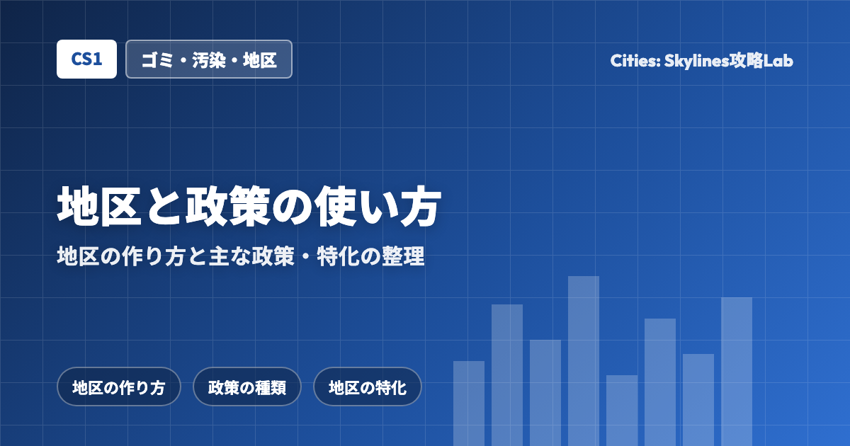 Cities: Skylines(CS1)の地区と政策:地区の作り方と主な政策の使い方