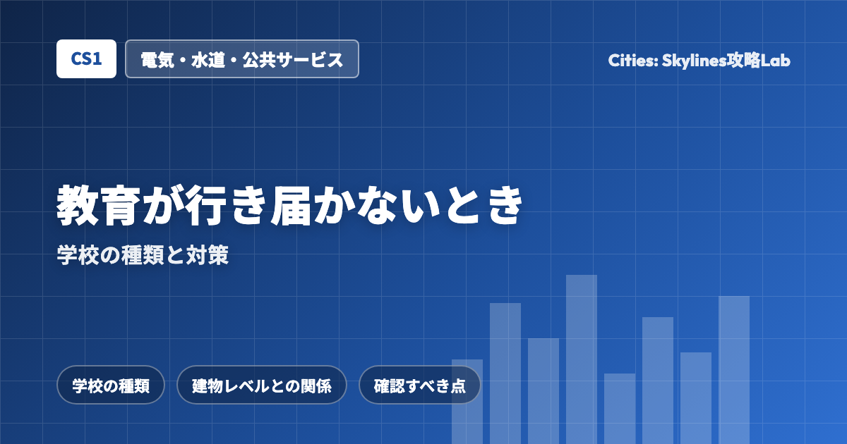 Cities: Skylines(CS1)の教育:学校の種類と教育が行き届かないときの対策