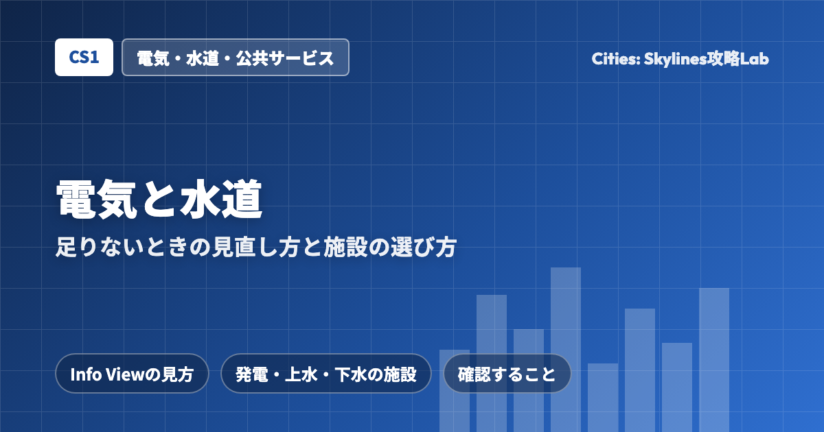 Cities: Skylines(CS1)の電気と水道:足りないときの見直し方と施設の選び方