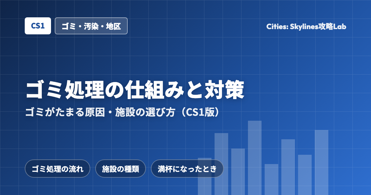 Cities: Skylines(CS1)のゴミ処理:ゴミがたまる原因と施設の選び方