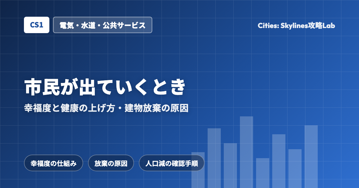 Cities: Skylines(CS1)で市民が出ていくとき:幸福度と健康の上げ方
