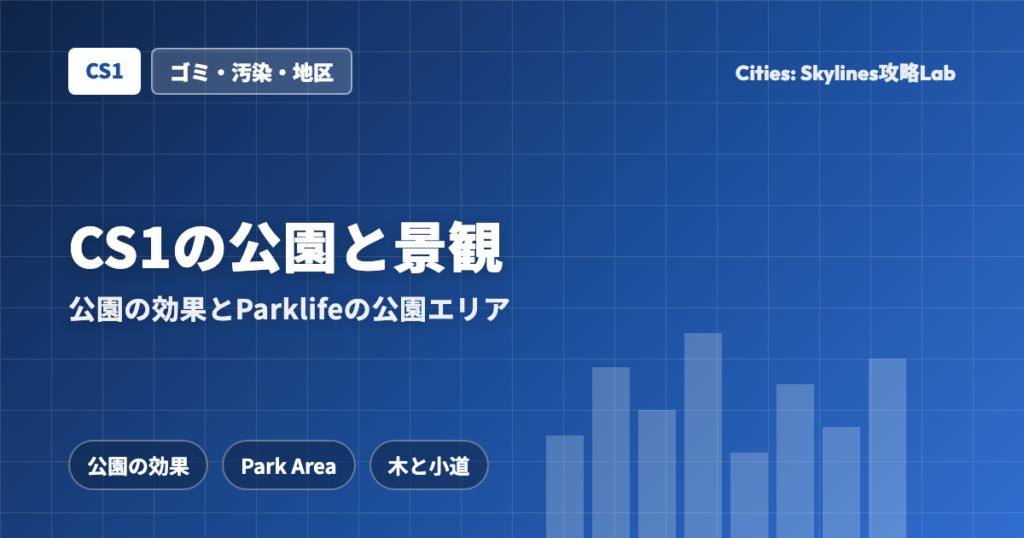 Cities: Skylines（CS1）の公園と景観：公園の効果とParklife拡張の公園エリア