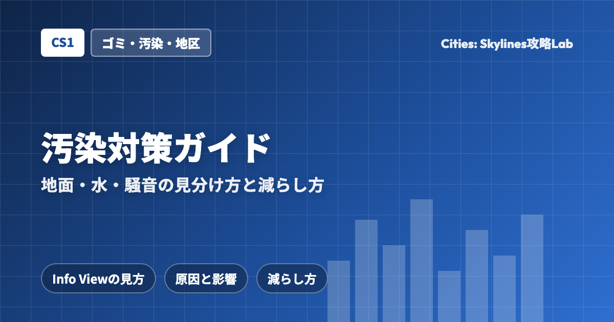 Cities: Skylines(CS1)の汚染対策:地面・水・騒音の見分け方と減らし方