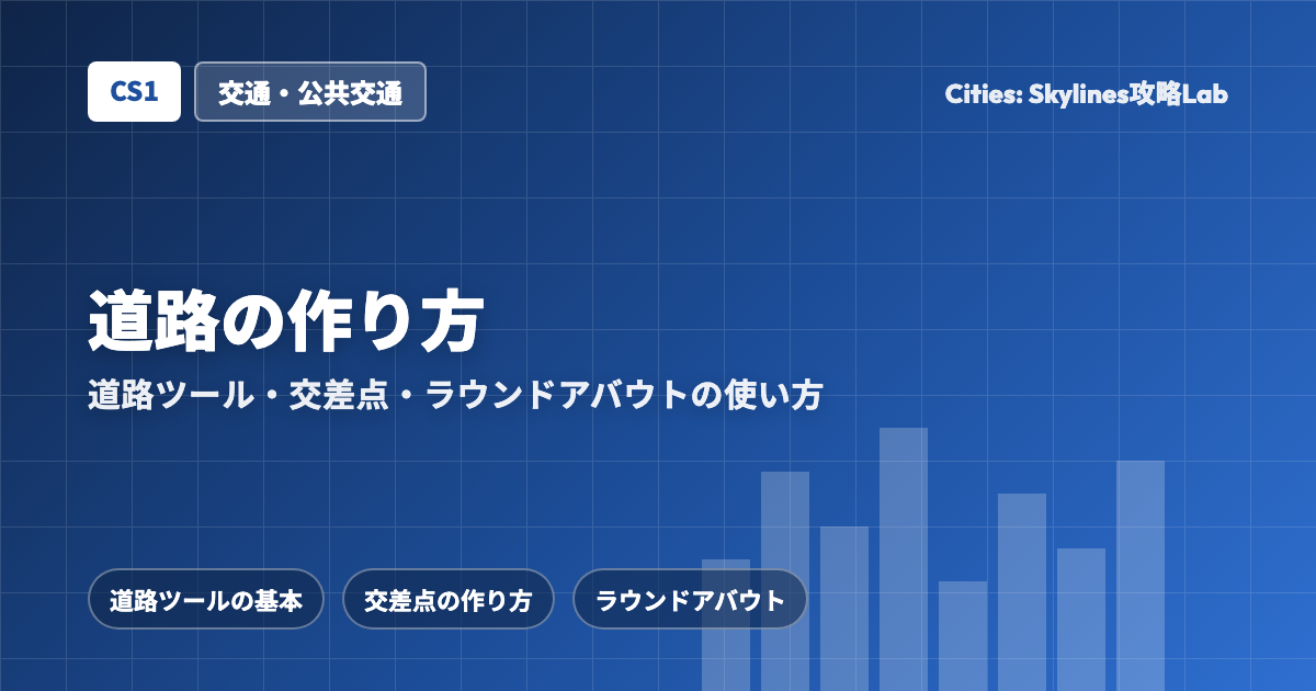 Cities: Skylines(CS1)の道路の作り方:道路ツール・交差点・ラウンドアバウトの使い方
