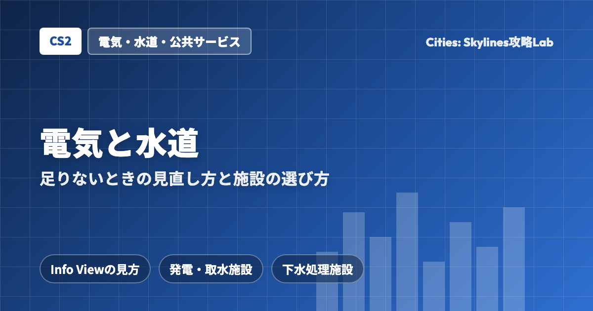 Cities: Skylines II(CS2)の電気と水道:足りないときの見直し方と施設の選び方