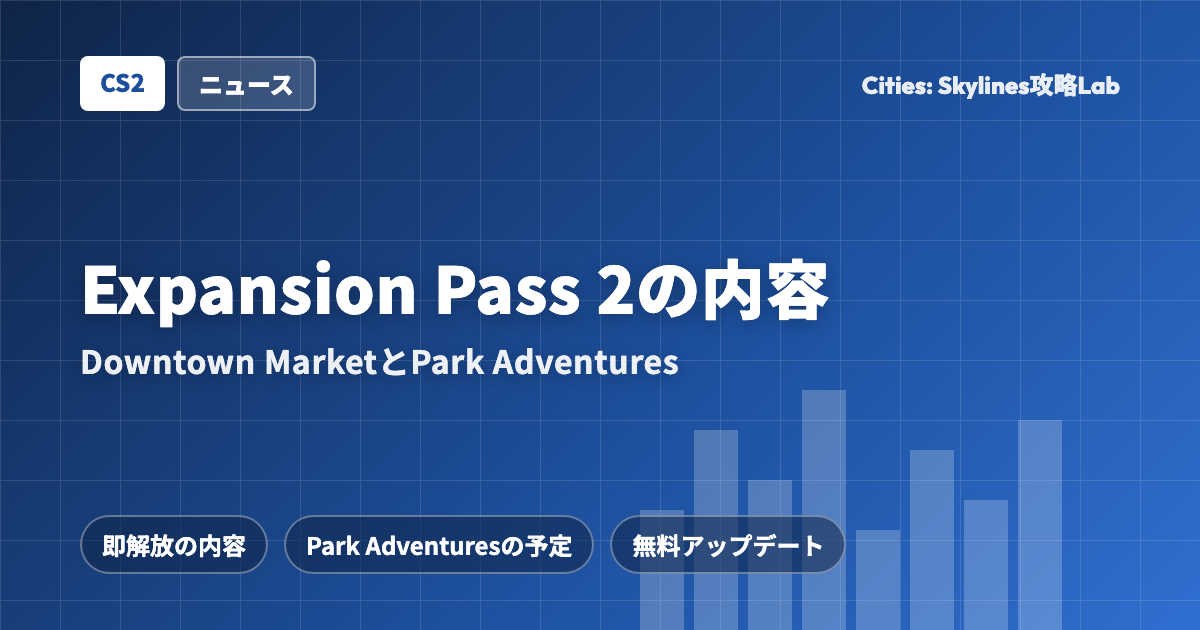 Cities: Skylines II(CS2)Expansion Pass 2の内容:Downtown MarketとPark Adventures