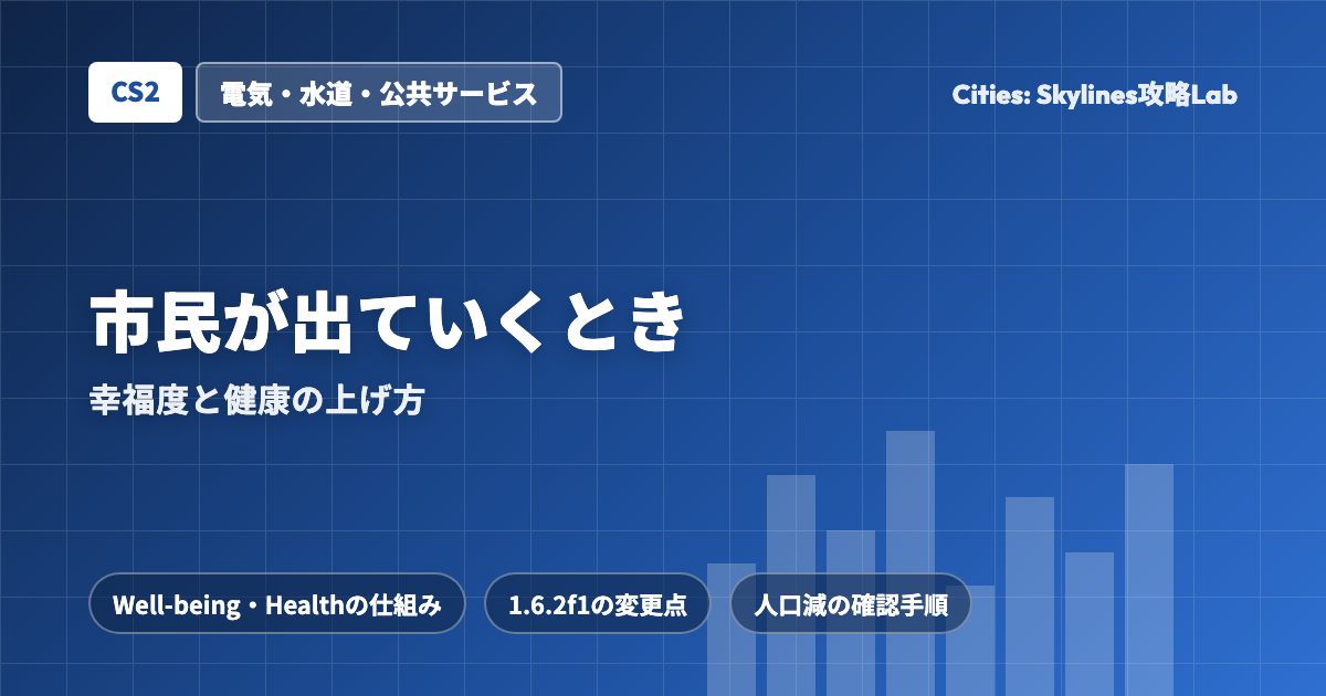 Cities: Skylines II(CS2)で市民が出ていくとき:幸福度と健康の上げ方