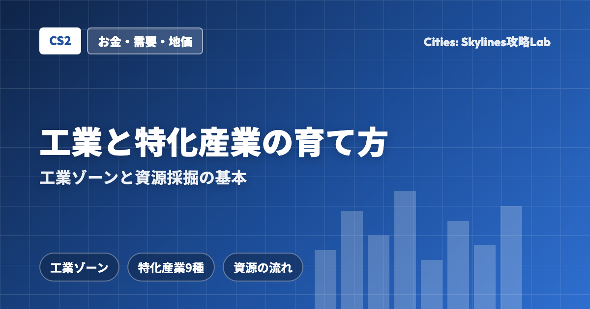 Cities: Skylines II(CS2)の産業:工業ゾーンと特化産業の育て方