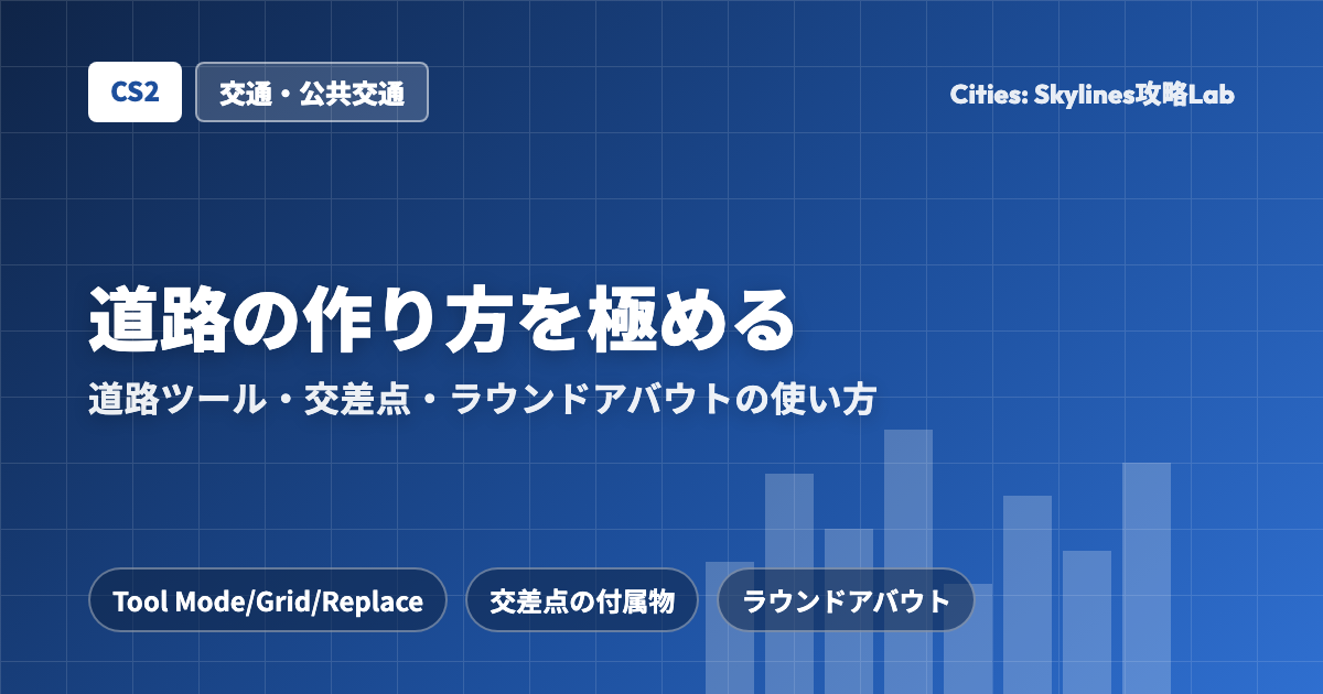 Cities: Skylines II(CS2)の道路の作り方:道路ツール・交差点・ラウンドアバウトの使い方