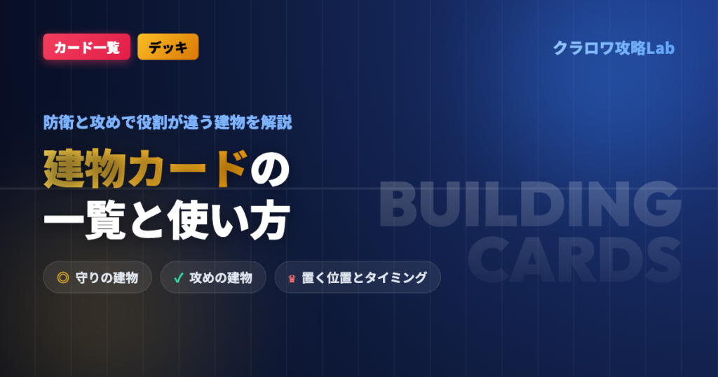 【クラロワ】建物カードの一覧と使い方｜防衛と攻めで役割が違う建物を解説