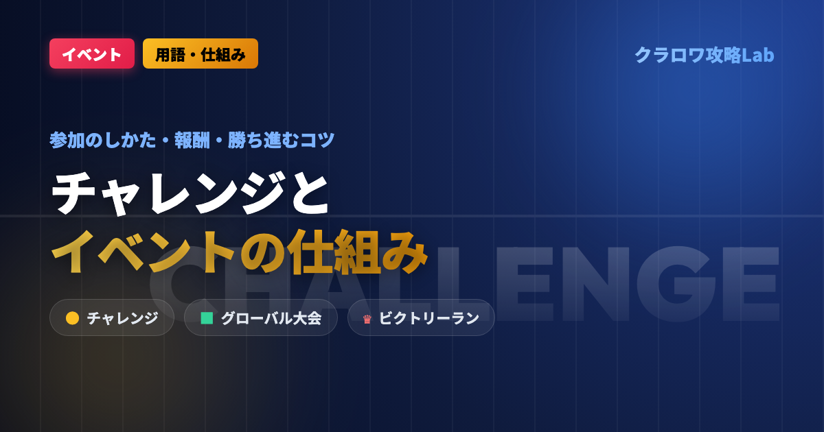【クラロワ】チャレンジとイベントとは？参加のしかた・報酬・勝ち進むコツ