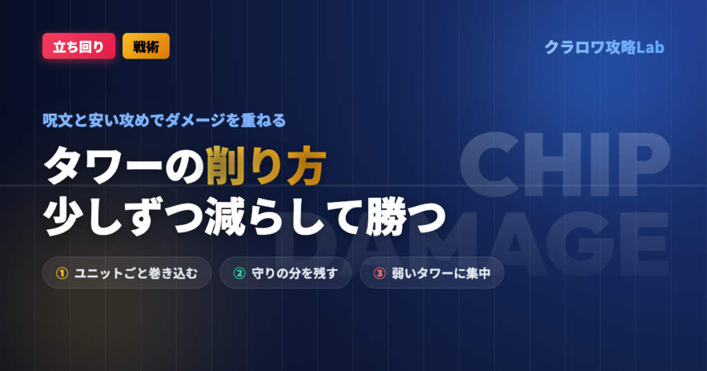 【クラロワ】タワーの削り方｜少しずつダメージを重ねて勝つ立ち回り