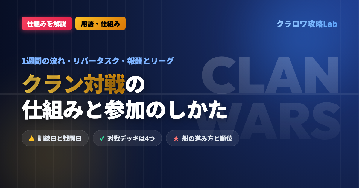 【クラロワ】クラン対戦の仕組みと参加のしかた｜リバータスク・対戦デッキ・報酬