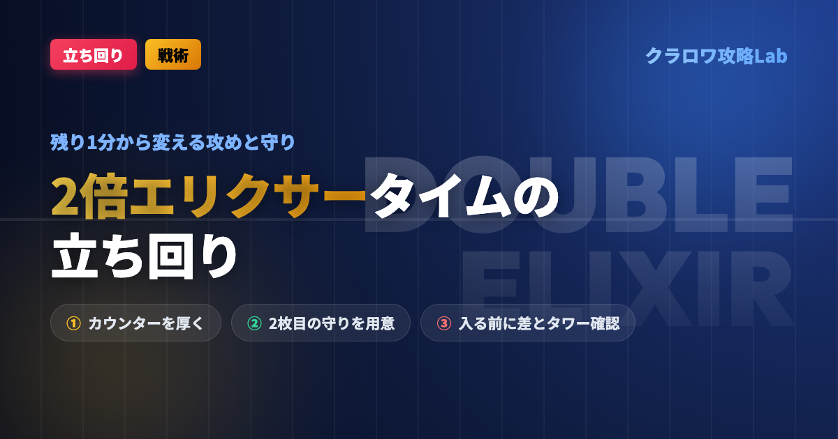 【クラロワ】2倍エリクサータイムの立ち回り｜残り1分から変える攻めと守り