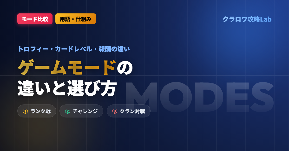 【クラロワ】ゲームモード一覧｜トロフィー目標・ランク戦・チャレンジ・クラン対戦の違い