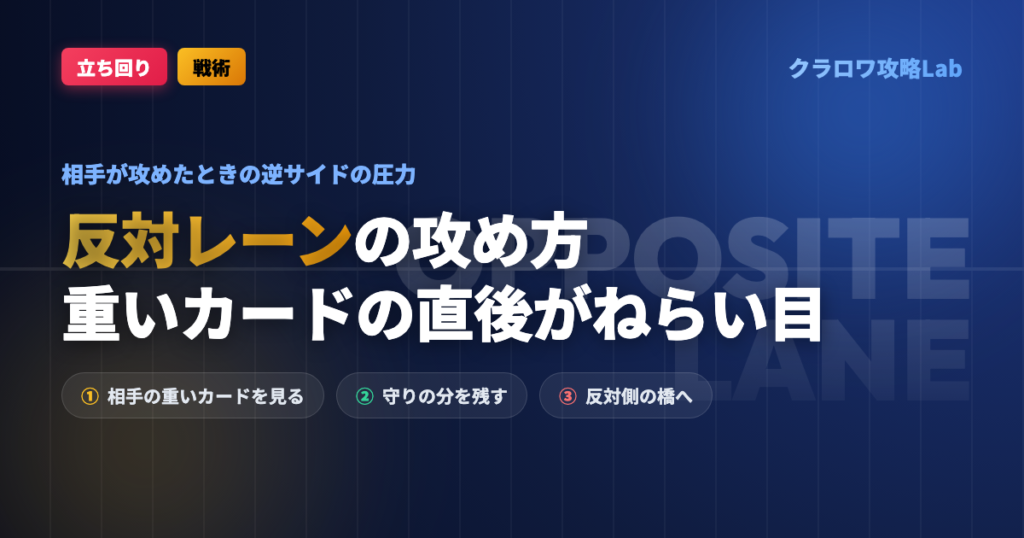【クラロワ】反対レーンの攻め方｜相手が攻めたときの逆サイドの圧力