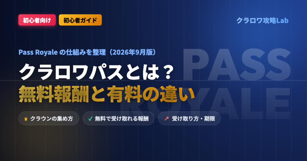 【クラロワ】クラロワパス（Pass Royale）とは？無料報酬と有料の違い・クラウンの集め方