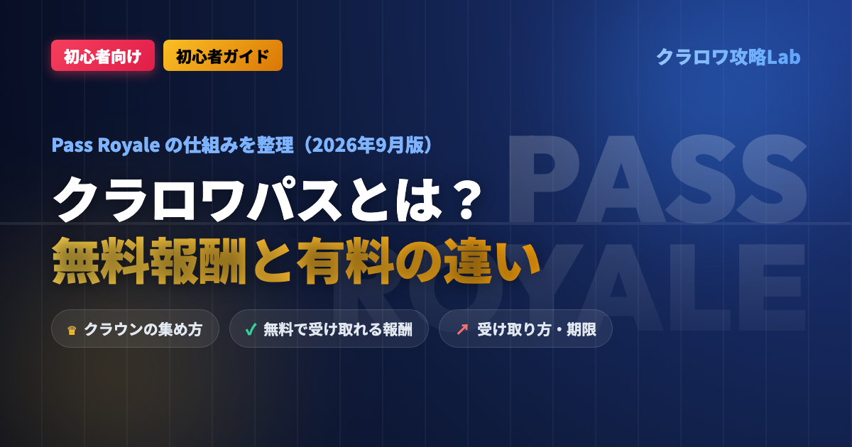 【クラロワ】クラロワパス（Pass Royale）とは？無料報酬と有料の違い・クラウンの集め方