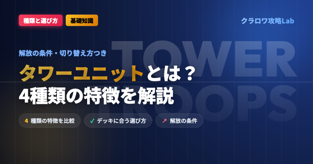 【クラロワ】タワーユニットとは？種類と選び方・解放の条件【2026年9月】