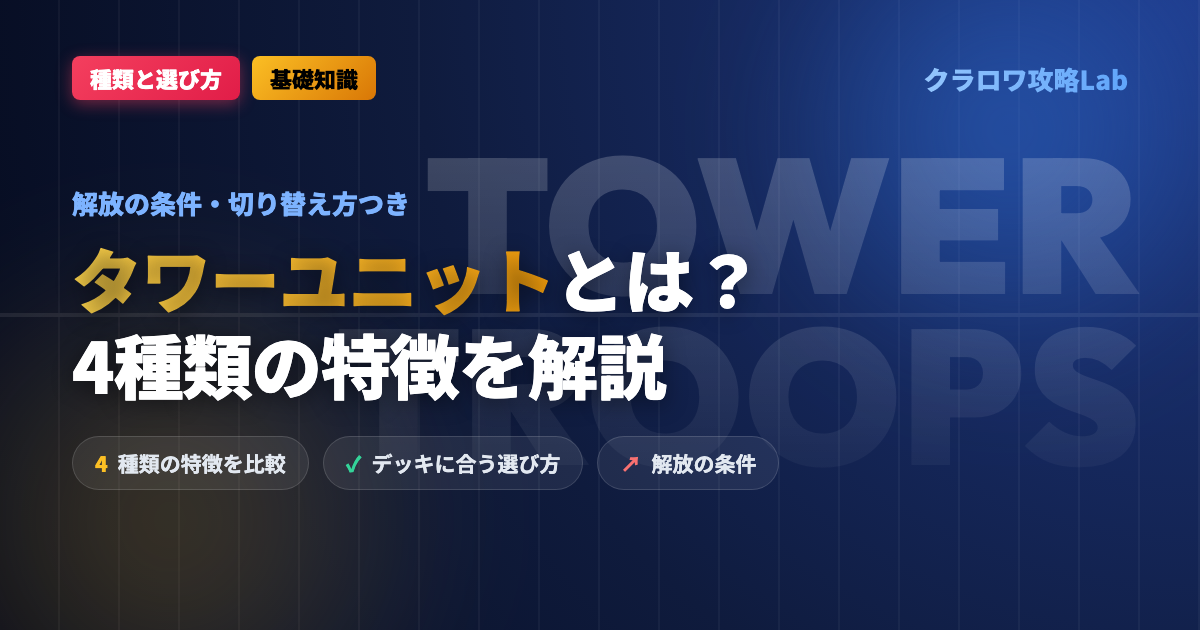 【クラロワ】タワーユニットとは？種類と選び方・解放の条件【2026年9月】