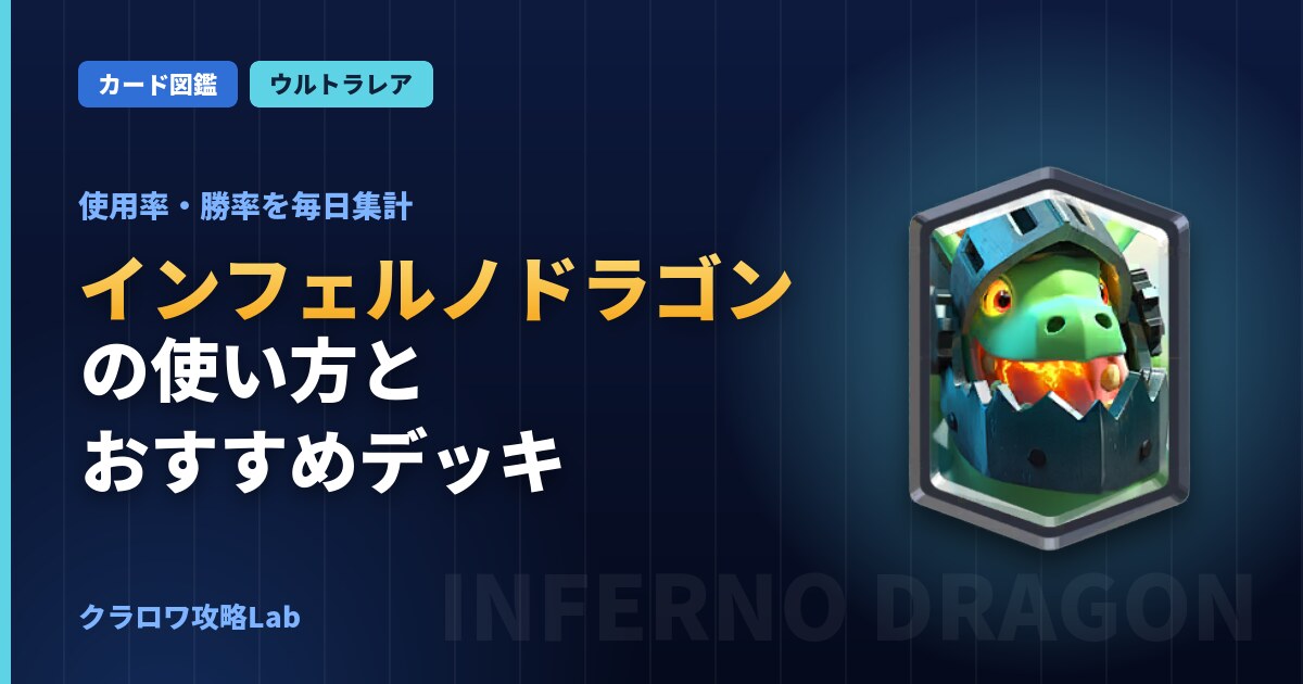 インフェルノドラゴンの使い方とおすすめデッキ（クラロワ）