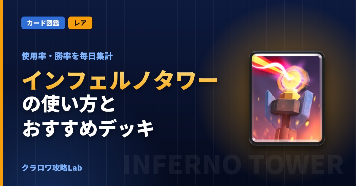 インフェルノタワーの使い方とおすすめデッキ（クラロワ）