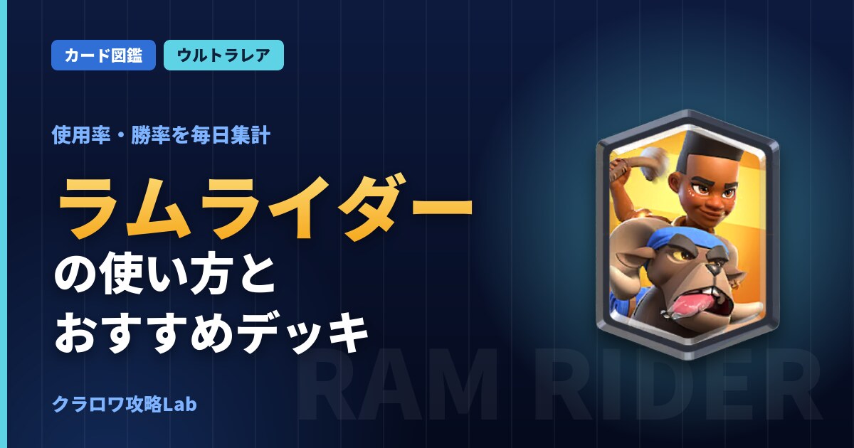 ラムライダーの使い方とおすすめデッキ（クラロワ）