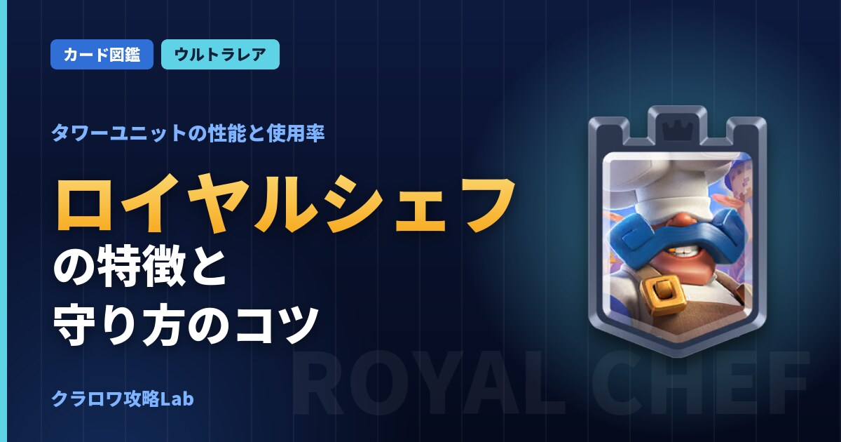 ロイヤルシェフの使い方とおすすめデッキ(クラロワ)