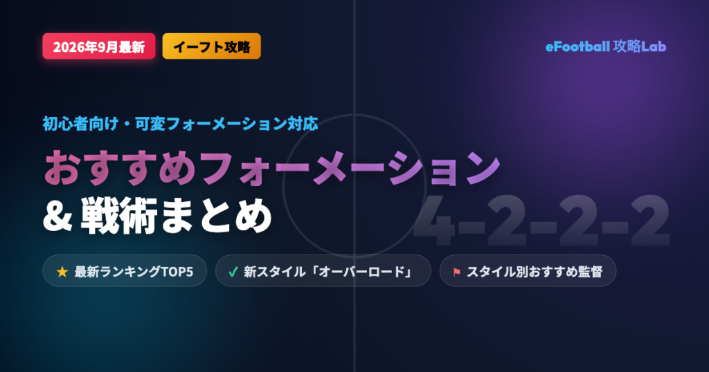 【eFootball】おすすめフォーメーション＆戦術【2026年9月最新】初心者向け・可変フォーメーション対応【イーフト】