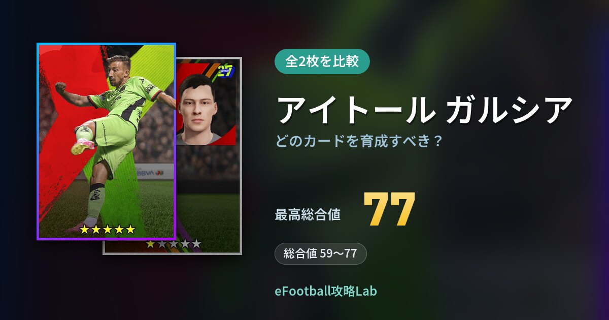 【イーフト】アイトール ガルシアはどのカードを育成すべき?全2枚を比較