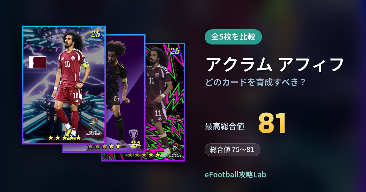 【イーフト】アクラム アフィフはどのカードを育成すべき？全5枚を比較
